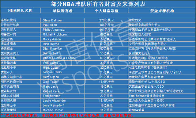 不仅适用于