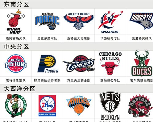 小球時代