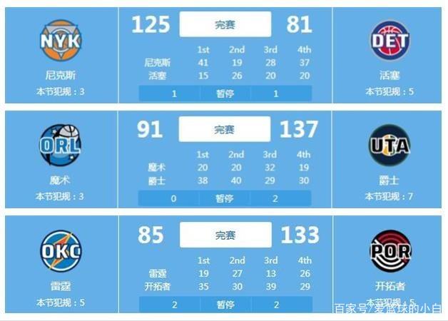 优异成绩