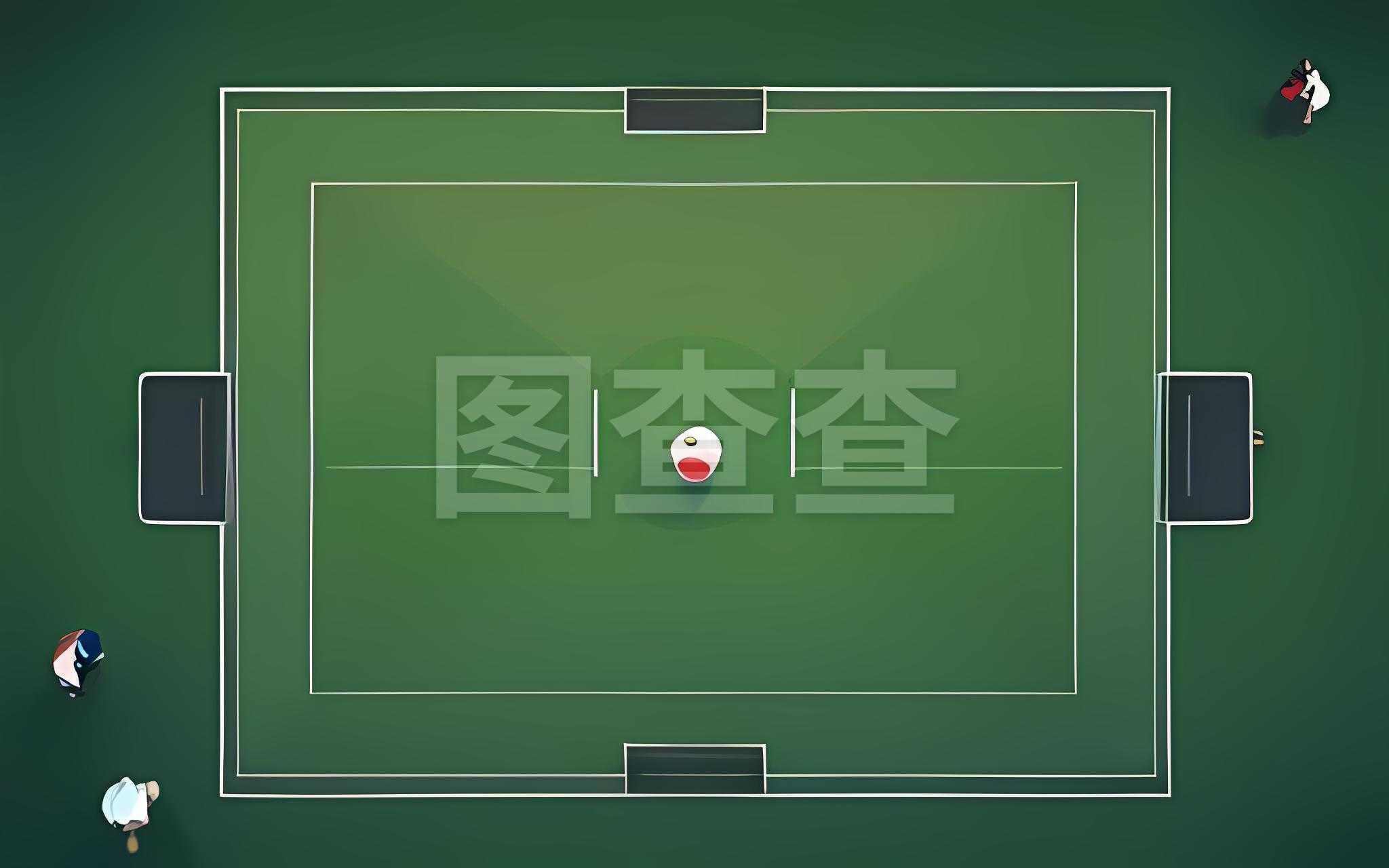 化展示以及