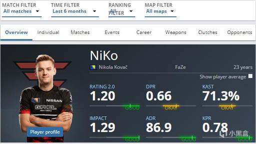 利用挡拆迫 利用挡拆迫